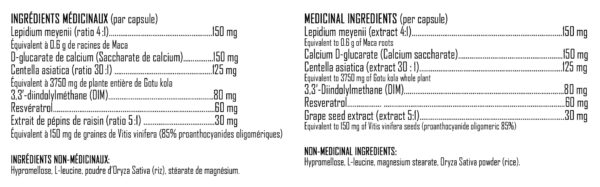 XPN - Estro-X - Ingredients