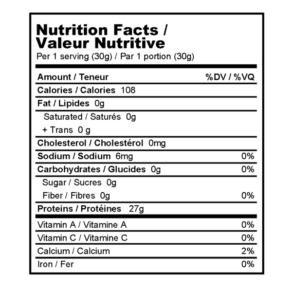 XPN - Iso Xtrem - Ingredients