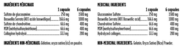 XPN - Pro Joint Support - Ingredients